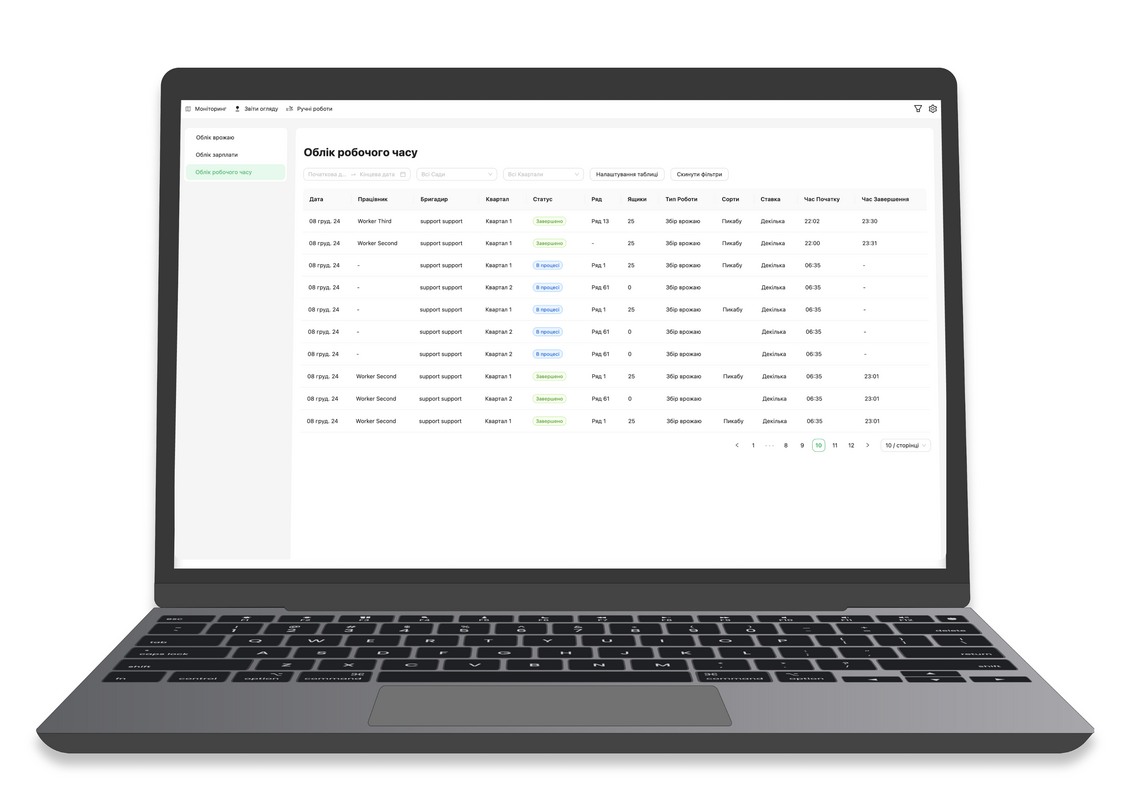 Payroll and salary calculation features